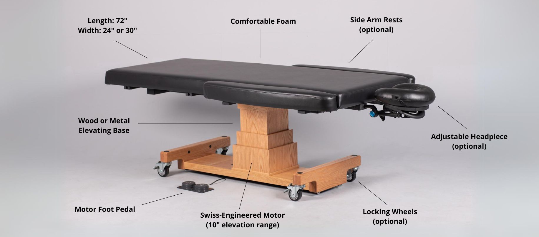 4500 Treatment Table Callout 4500 Treatment Table Callout