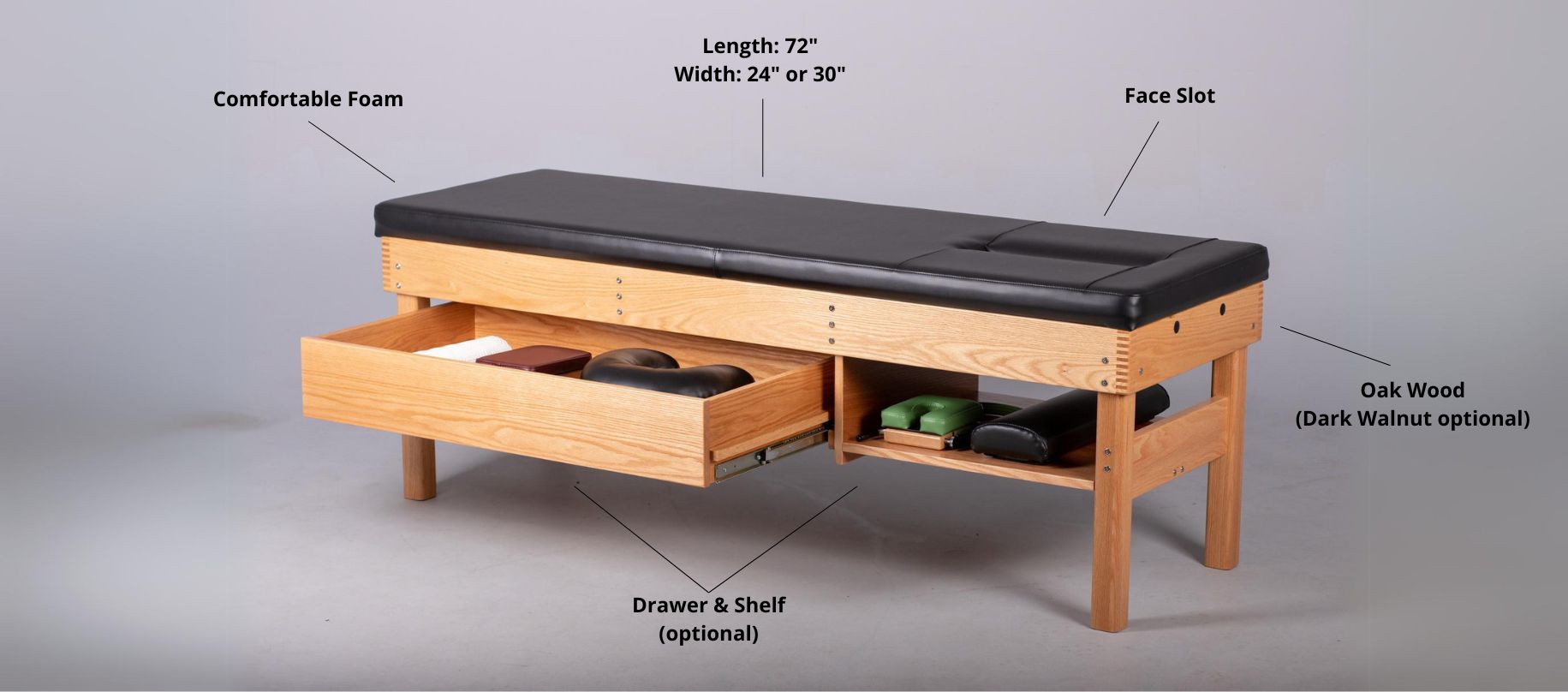 2000 Treatment Table Callout