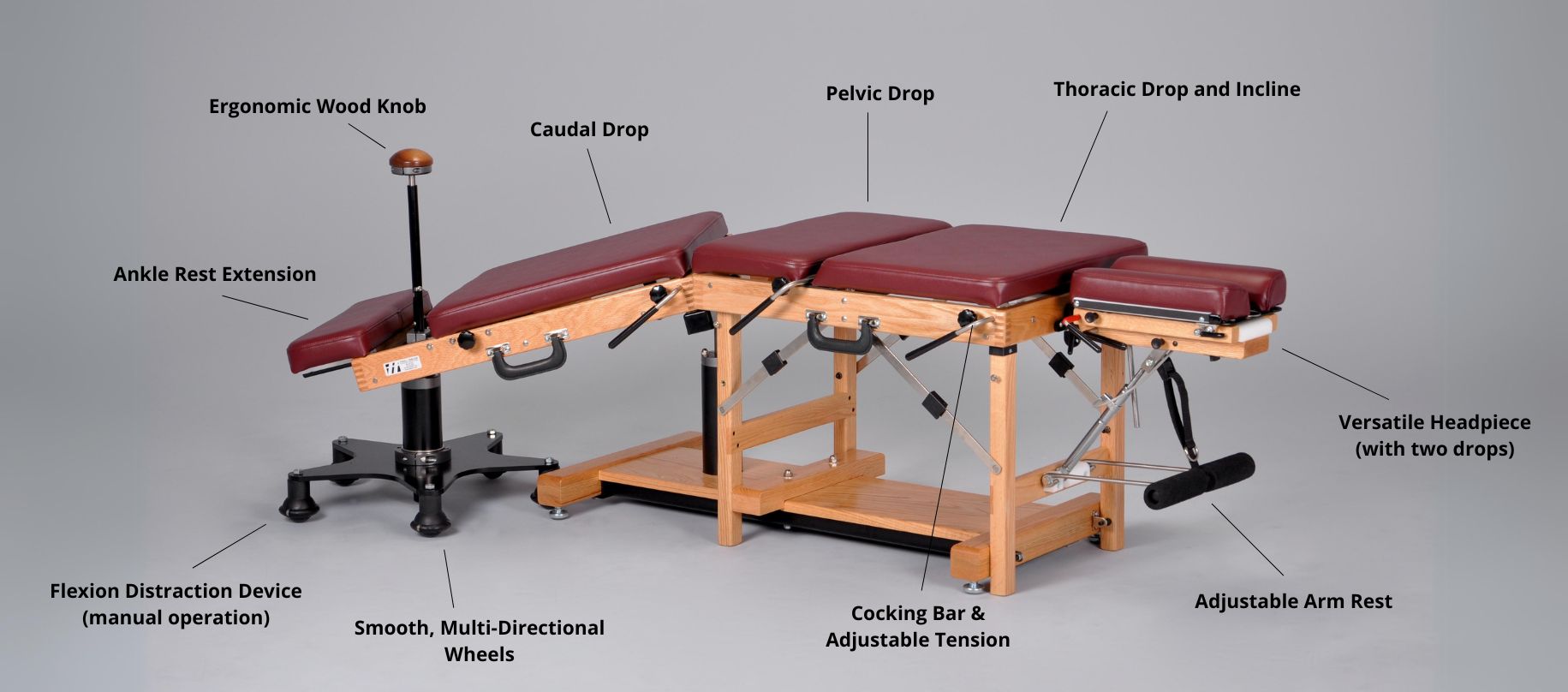 Tour Lateral Flexion Chiropractic Table Callout Tour Lateral Flexion Chiropractic Table Callout