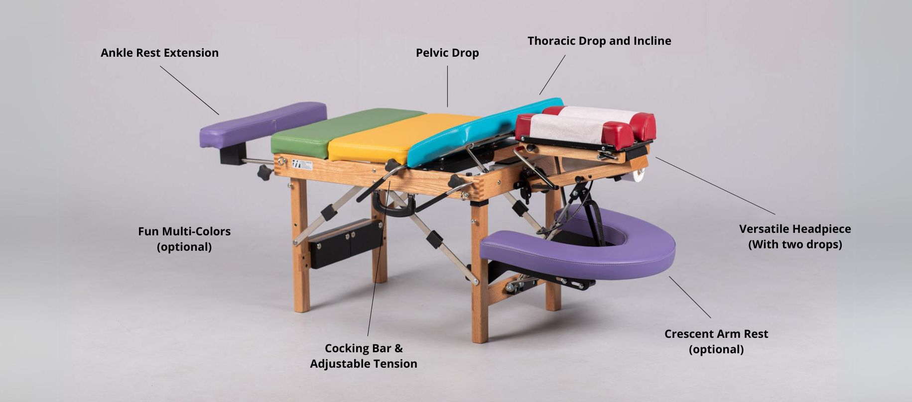 The Junior Pediatric Chiropractic Table Callout