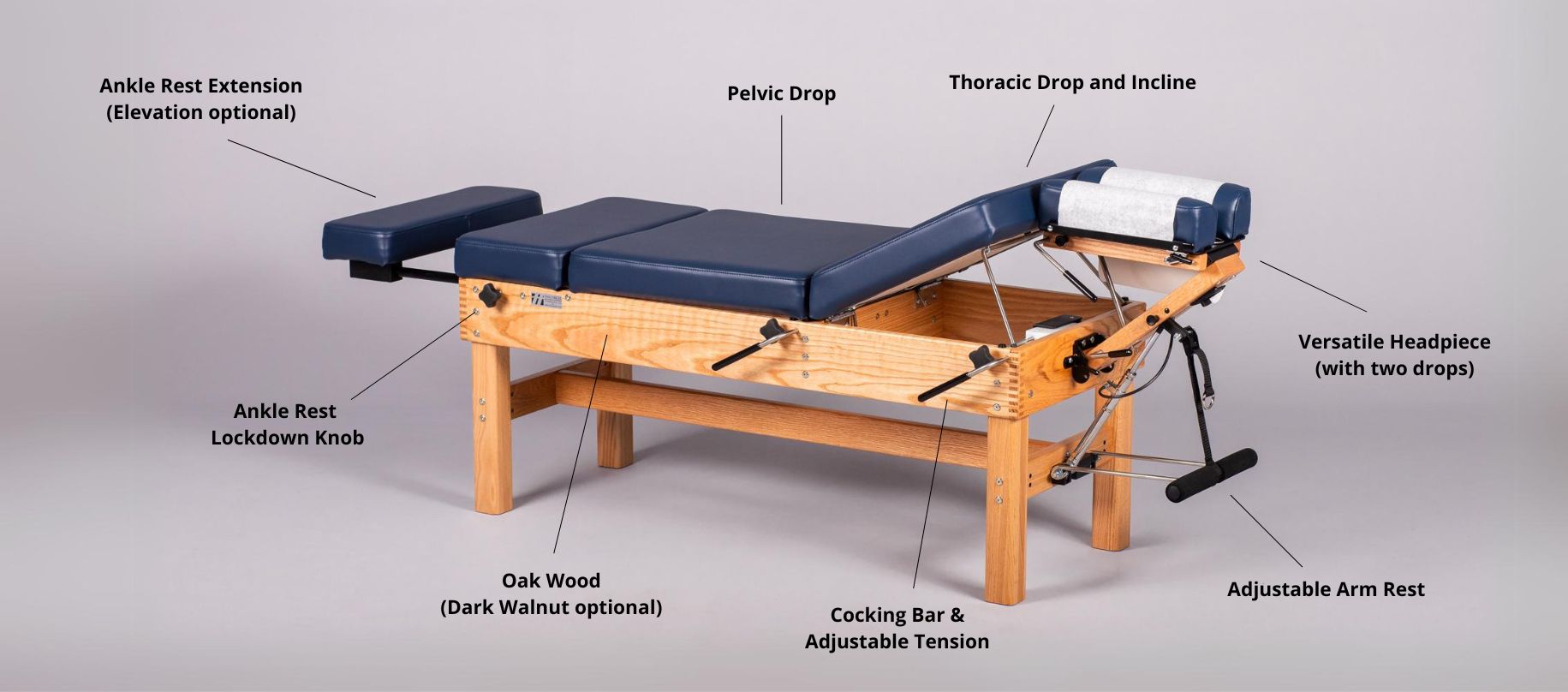 300 Stationary Chiropractic Table Callout 300 Stationary Chiropractic Table Callout