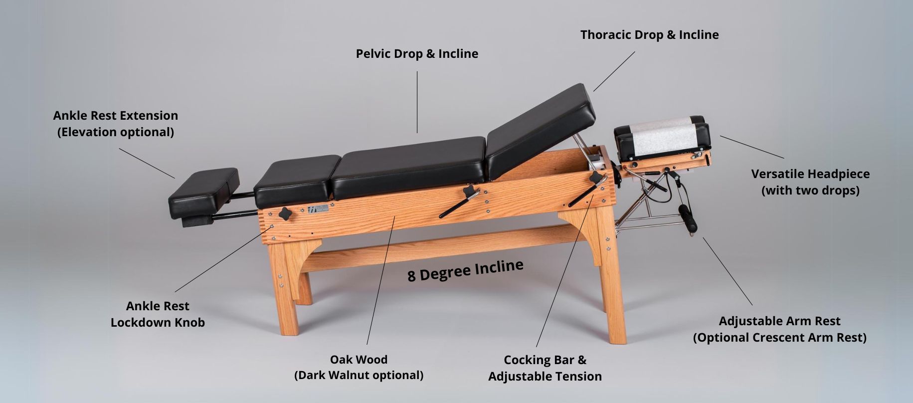 300 Incline Chiropractic Table Callout 300 Incline Chiropractic Table Callout